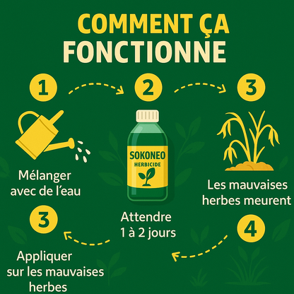 Sokoneo™ Herbicide Glufosinate à haute concentration_ML
